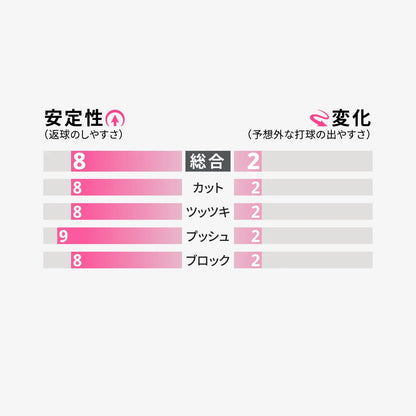 Butterfly フェイント ソフト (00070)