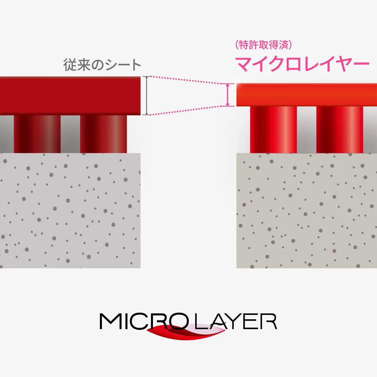 Butterfly ブライス ハイスピード (05950)