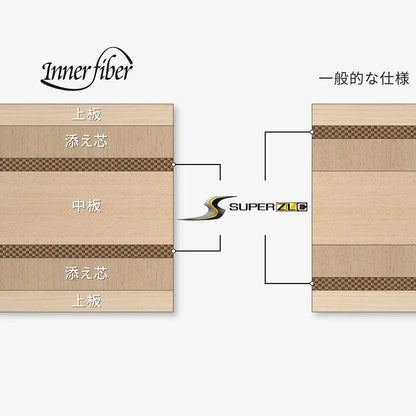 Butterfly 張本智和 インナーフォース SUPER ZLC - CS (24040)