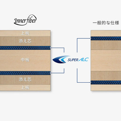 Butterfly 張本智和 インナーフォース SUPER ALC - CS (24240)