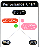 JUIC スピンスピール(SPIN SPIEL) (1009)