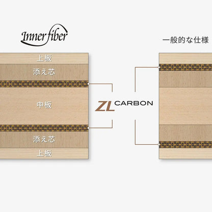 Butterfly 張本智和 インナーフォース ZLC FL (37031)