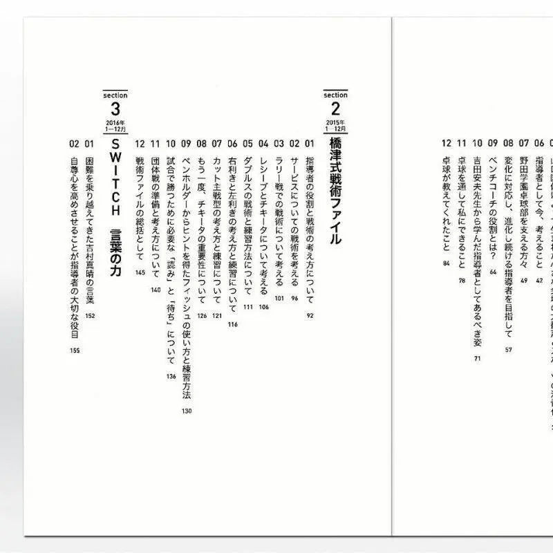 Butterfly 野田学園卓球部監督 橋津文彦の強豪チームであり続けるために (81610)