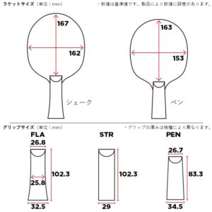 STIGA BANDA ディフェンシブ V2 (3030)