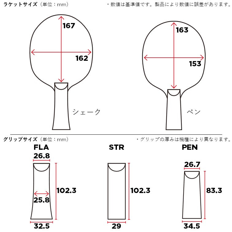 STIGA BANDA ディフェンシブ V2 (3030)