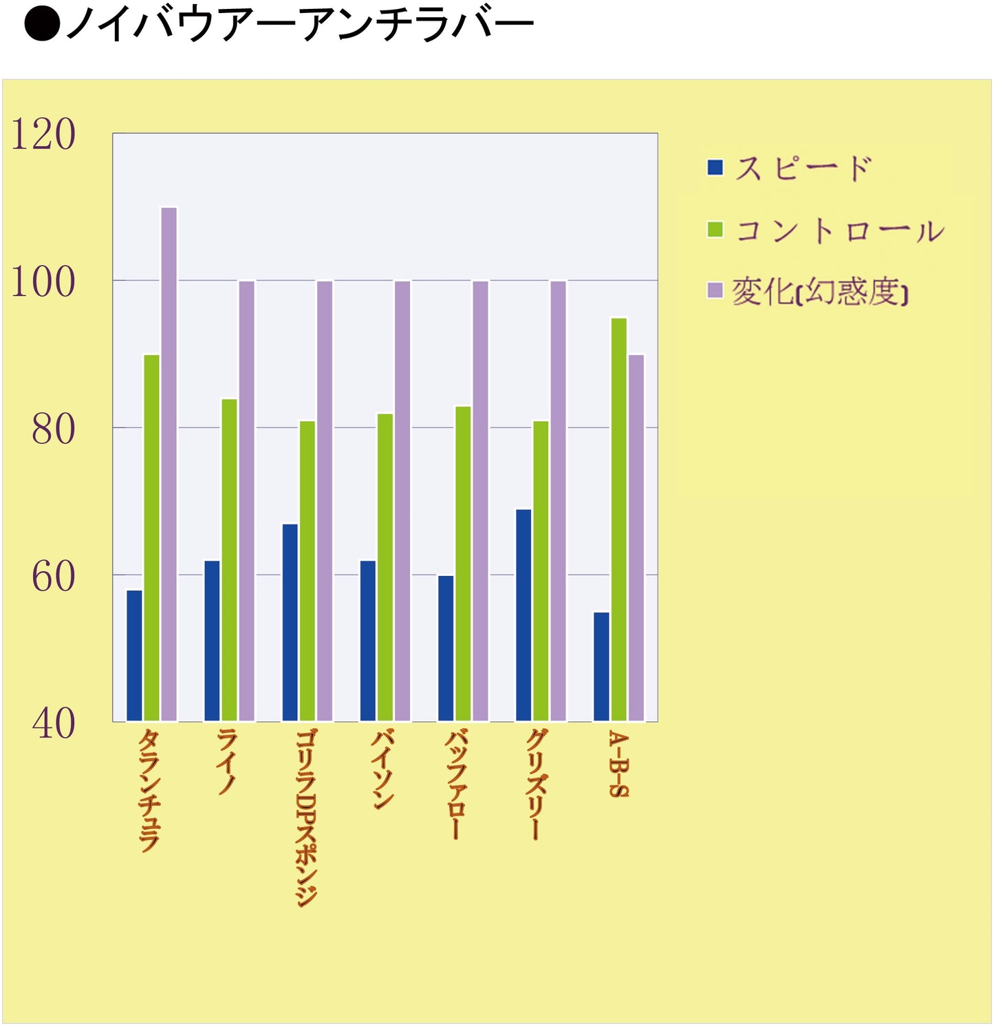 JUIC グリズリー (1086)