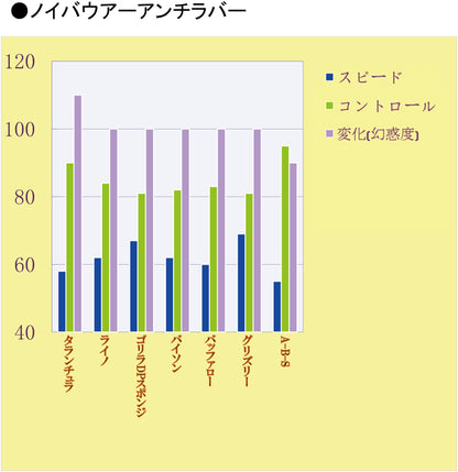 JUIC グリズリー (1086)