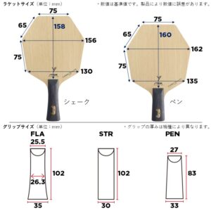 STIGA サイバーシェイプ クリッパー (1602-1201)