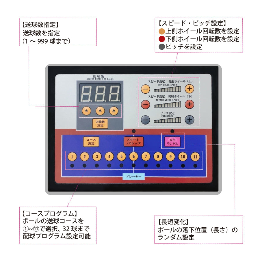 Nittaku ロボコーチRX (NT-3015)