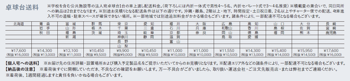 Nittaku ハノーバー22BKHANNOVER-22BK (NT-3243)