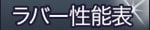 JUIC Dr.Neubauer A-B-S2 エヴォ <A-B-S2 Evo> (1195)