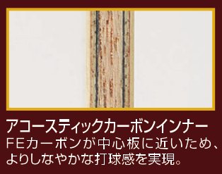 Nittaku アコースティックカーボンインナーC (NC-0192)